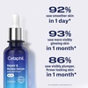 Cetaphil Repair & Renew Night Face Serum, Sensitive Skin, Vitamin E, 1 fl oz